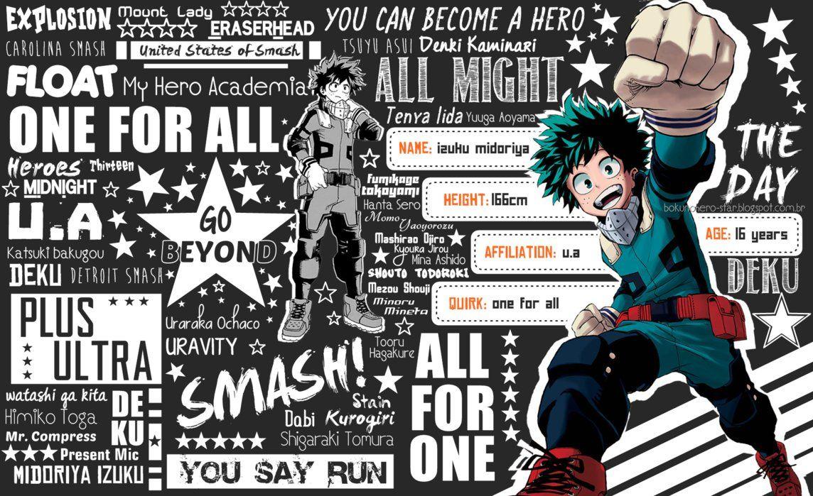 Izuku Midoriya