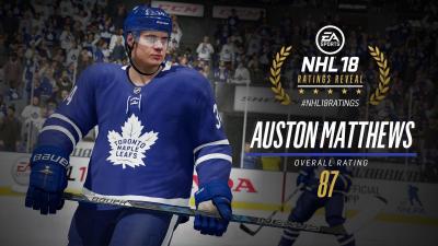 تصویر شماره 31 از آلبوم تصویر زمینه آستون متیوز (Auston Matthews)